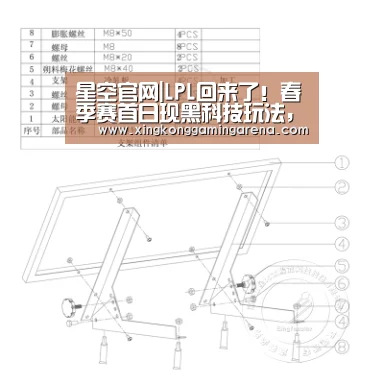 星空官网|LPL回来了!春季赛首日现黑科技玩法,上单风女上演4保1(图1) 星空真人